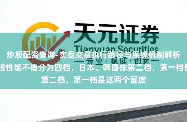 炒股配资查询-实盘交易执行路径与系统机制解析 按物化舰的按性能不错分为四档，日本、韩国排第二档，第一档是这两个国度