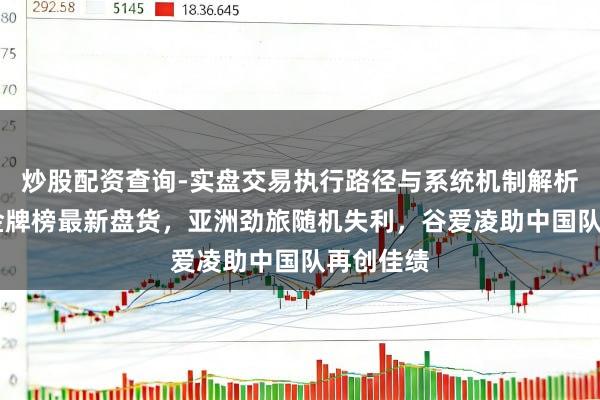 炒股配资查询-实盘交易执行路径与系统机制解析 冬奥会金牌榜最新盘货，亚洲劲旅随机失利，谷爱凌助中国队再创佳绩